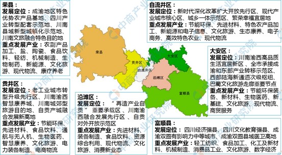 自貢企業(yè)排名_自貢企業(yè)網(wǎng)站建設_自貢建設工程造價(jià)